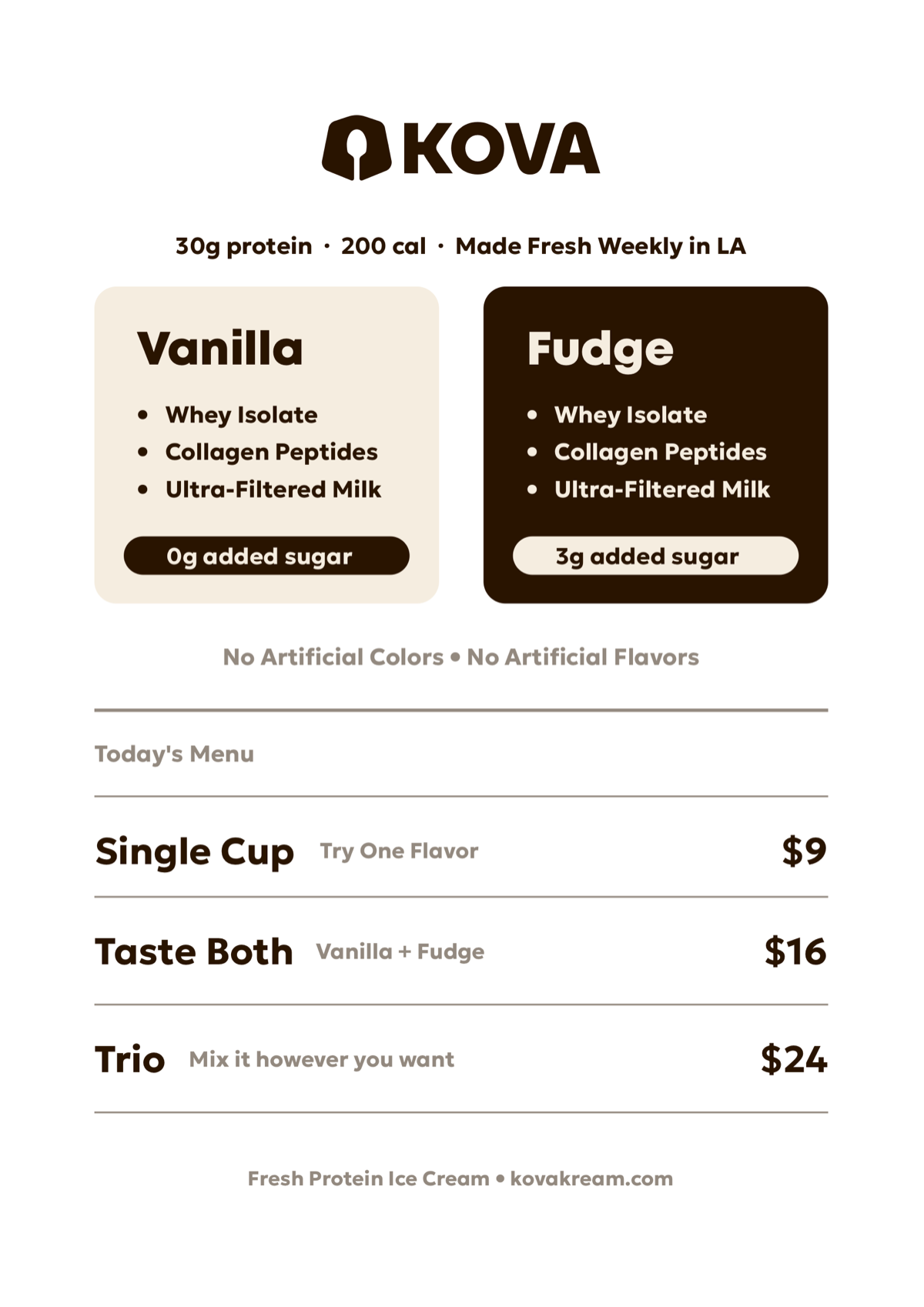 The Kova pop-up menu: the standard logo, a cream Vanilla card beside a brown Fudge card with the same ingredients on each, a no-artificial-colors line, and three prices.